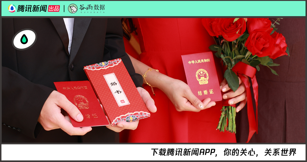 年輕人為什么不愛結(jié)婚了？