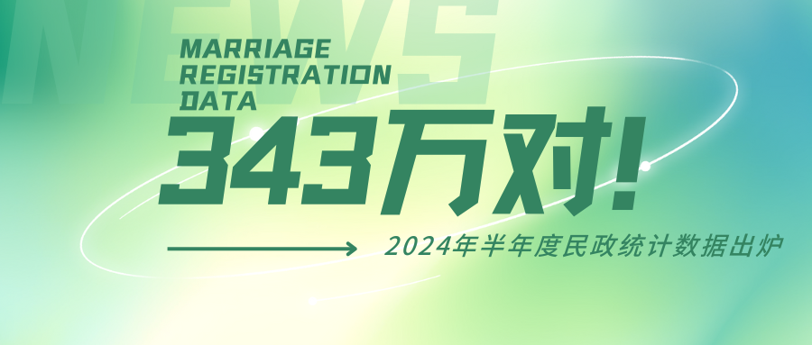 再創(chuàng)新低！2024上半年全國(guó)結(jié)婚343萬對(duì)